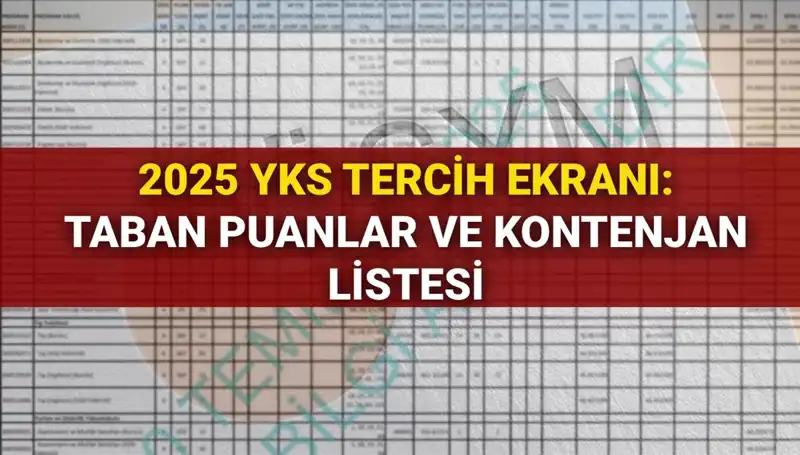 2025 YKS Tercihlerinde Son Gelişmeler: Taban Puanlar ve Kontenjanlar Açıklandı!
